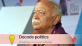 Decode Politics: Delimitation and the Sangh — As RSS raises concern, where BJP, Opposition parties stand