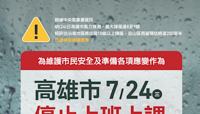 因颱風來襲，高雄市政府宣布7/24（三）停班課 | 蕃新聞