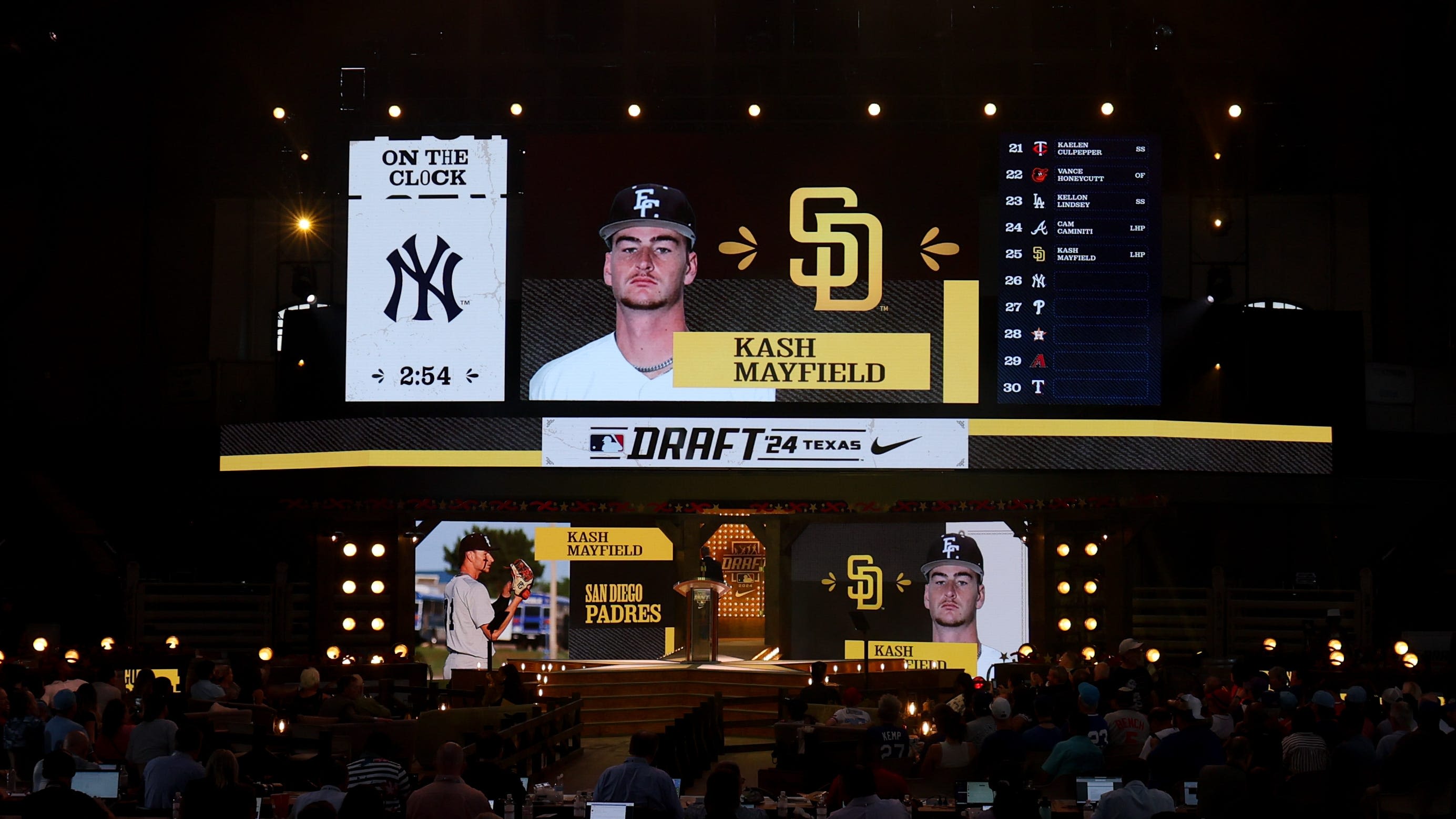 2024 MLB draft tracker day 3: Every pick from rounds 11-20