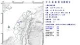 和美罕見3.7地震居民憂 地震中心：該處常有小規模地震