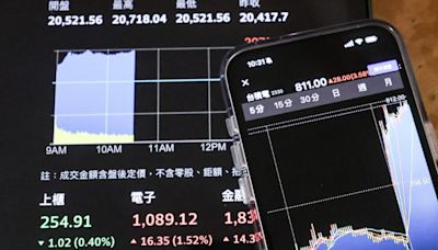 台積電再戰千元前、暑期概念股先啟動 台股7月首日漲逾130點