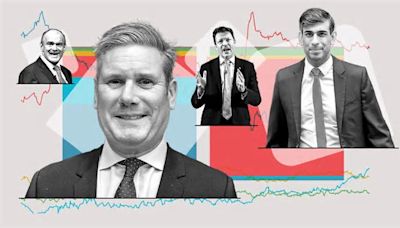 UK general election poll tracker: who will win?