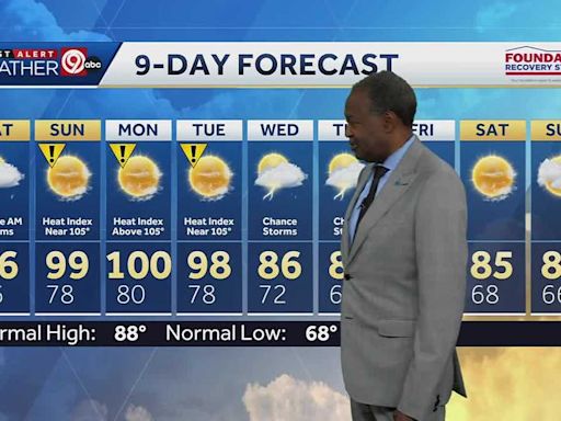 Kansas City weather: Heat advisory over the weekend