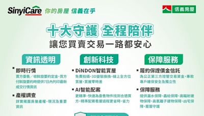 信義房屋保障再升級｜漏水無年限、理賠每次高達30萬！