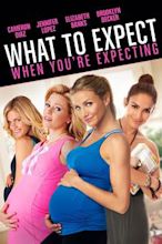 What to Expect When You're Expecting (film)