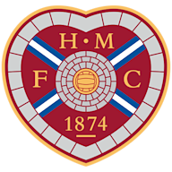 Heart of Midlothian