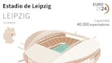 Los diez estadios de la Eurocopa de Alemania-2024