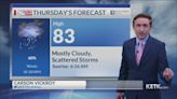 Wednesday Evening Forecast: Additional storm chances Thursday & Friday
