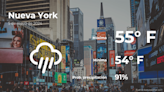 Clima de hoy en Nueva York para este domingo 5 de mayo - El Diario NY