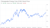 Decoding Chesapeake Energy Corp (CHK): A Strategic SWOT Insight