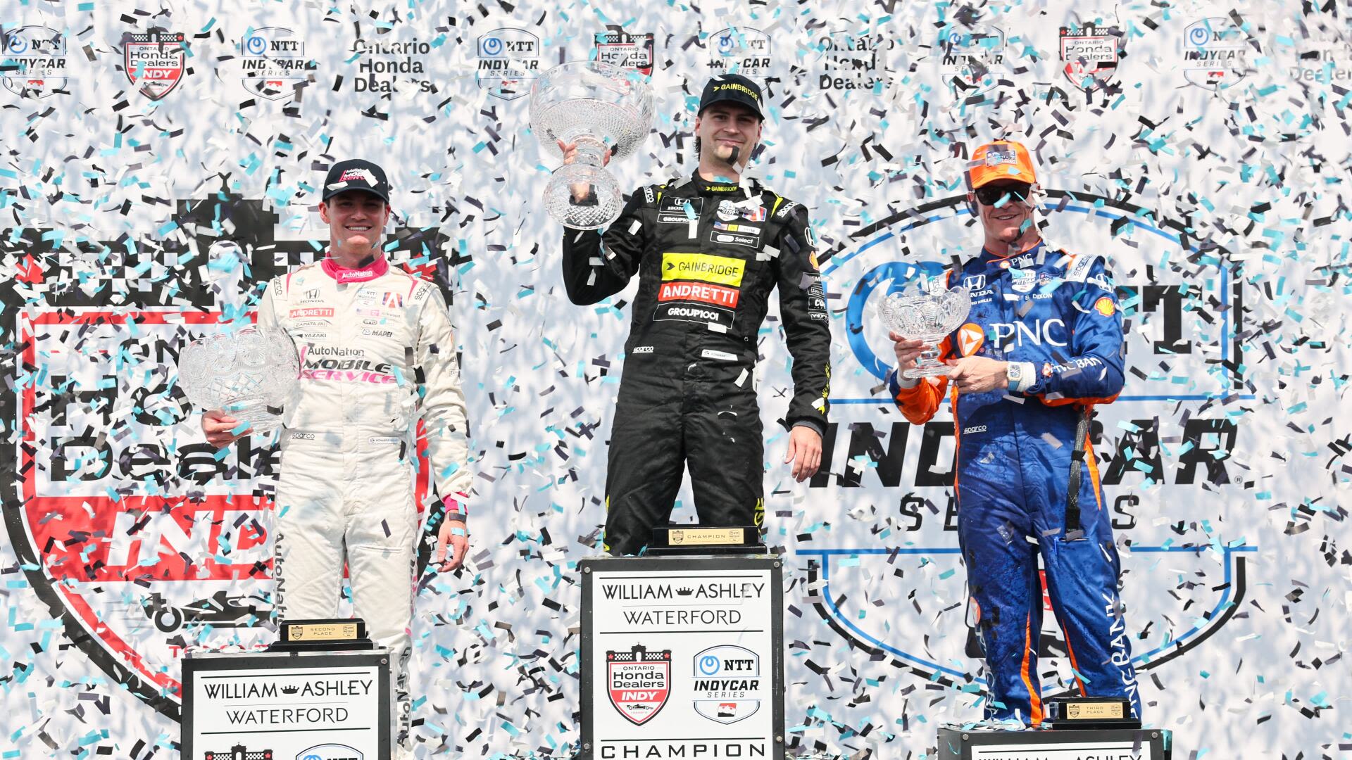 IndyCar results, points after Toronto: Alex Palou shores up points lead