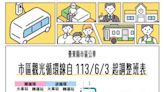 東縣普悠瑪公車市區觀光循環線六/三起改點 可用「iBus公路客運APP」查詢