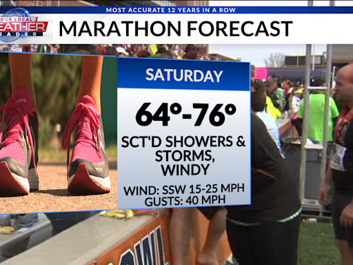 WEATHER NOW: Marathon weekend forecast updates and severe storms