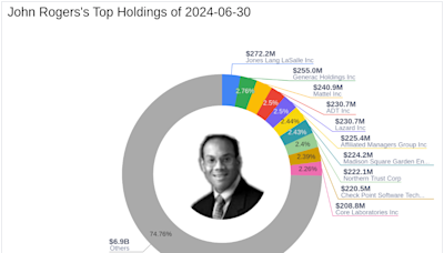 John Rogers' Strategic Reduction in Stericycle Inc Dominates Q2 Portfolio Adjustments