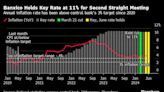 Mexico Keeps Rate for Second Month on Inflation, Peso Pressures