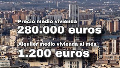 La vivienda, misión imposible en Málaga: comprar o alquilar es un 20% más caro que hace un año | Economía y negocios | Cadena SER