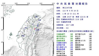 一晚連2震！01:10花蓮秀林規模4.6「極淺層地震」 全台14縣市有感