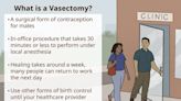Vasectomy to Prevent Pregnancy