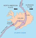 Mid-Atlantic Ridge