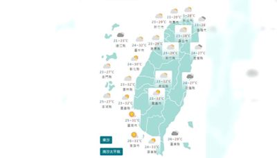 今東部較大雨 明天「雨區擴轉涼」北台灣局部低溫18度
