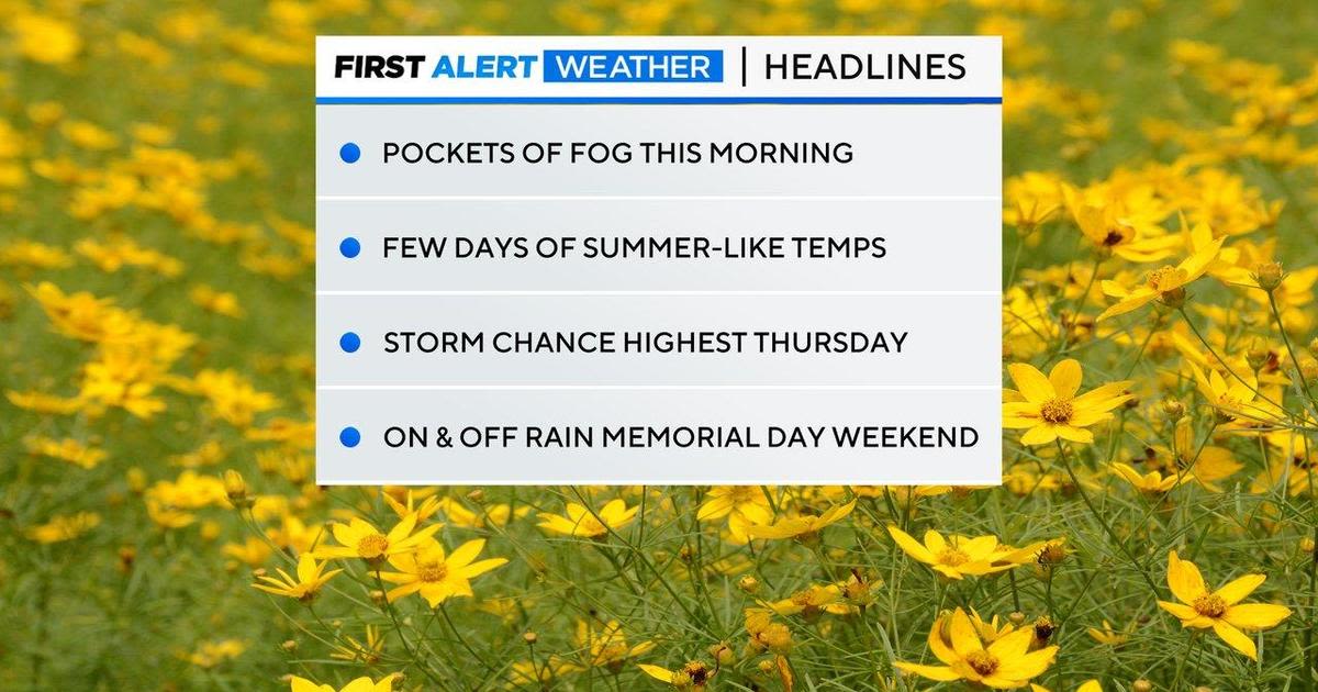 Maryland Weather: Summerlike stretch before storms
