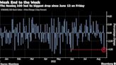 Peloton and Zoom Show More Pain for Covid Trade