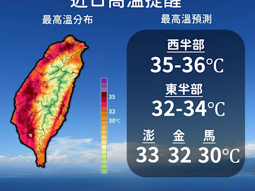 明高溫上看36度！未來一週「三階段降雨」 午後雷陣雨恐下到晚上