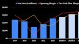 3 Industrial Stocks to Buy at a Discount