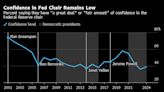 Powell’s Public Confidence Nears Historic Lows, Gallup Finds