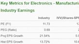 Bull of the Day: Plexus Corp. (PLXS)