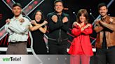 'Factor X' vuelve a Telecinco marcando distancias con 'La Voz': "Esto no se trata solo de cantar bien"