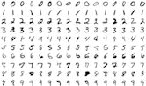 MNIST database