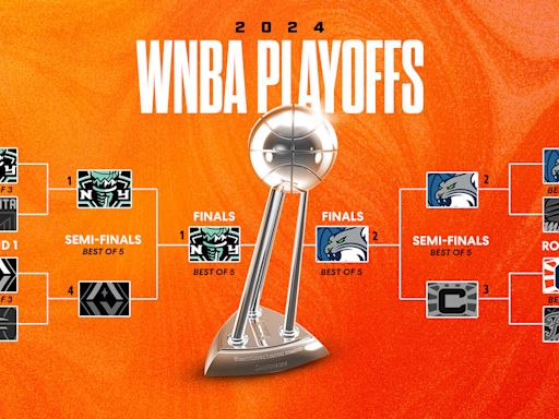 Yahoo Sports AM: The WNBA Finals are a clash of the titans