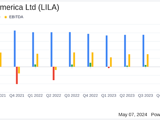 Liberty Latin America Reports Mixed Q1 2024 Results Amidst Strategic Adjustments