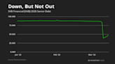 So You Hold SIVB Stock… Now What?