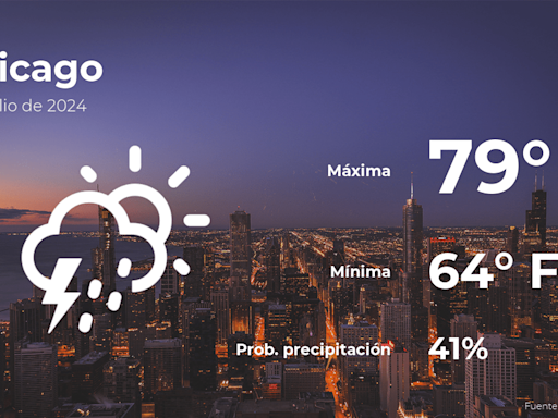 Chicago: pronóstico del tiempo para este viernes 5 de julio - El Diario NY