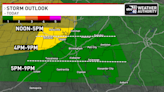 The Weather Authority: Partly sunny with scattered storms