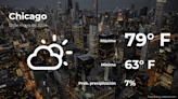 Pronóstico del clima en Chicago para este domingo 12 de mayo - El Diario NY