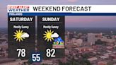 FIRST ALERT WEATHER - Awesome weather for Mother’s Day weekend!