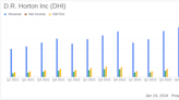 D.R. Horton Inc (DHI) Reports Stable Earnings Amid Market Headwinds, Declares Dividend