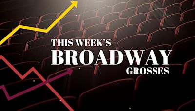 Broadway Grosses: Week Ending 9/8/24 - CABARET, HELL'S KITCHEN & More Top the List