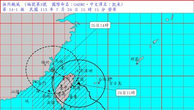 不斷更新／星宇航空明航班大調整 全台交通異動一覽