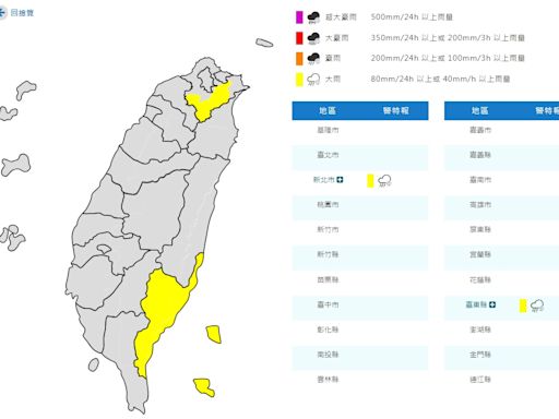 對流雲系發展旺盛 新北、台東防大雨