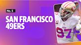 San Francisco 49ers 2023 NFL Preview: Super Bowl contenders, even with QB questions