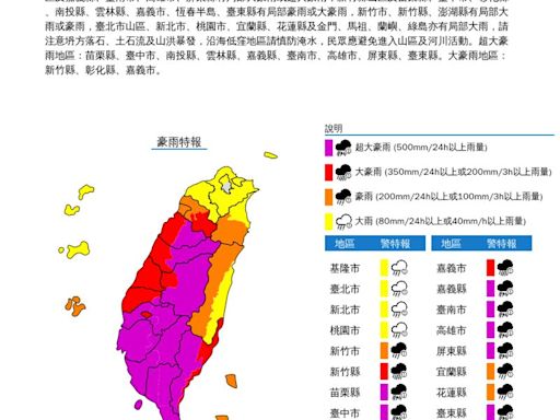 快訊／雨彈狂炸22縣市！5縣市「一級淹水警戒」範圍曝 15水庫洩洪中