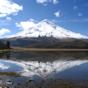 Ecuador paisajes