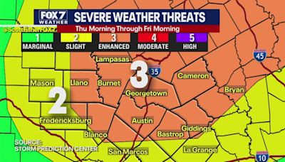 Texas weather: Williamson County prepares for severe weather