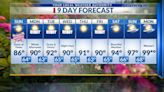 Mother’s Day forecast: Beautiful day with some occasional winds