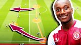 Aston Villa signing Moussa Diaby is PERFECT for Unai Emery - here's why