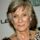 Cloris Leachman